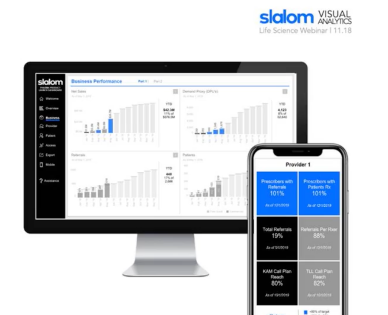 Tableau Webinar: Pharmaceutical Launch Best Practices